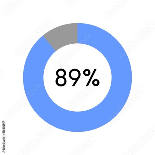 89 percent, circle percentage diagram on white background vector illustration.