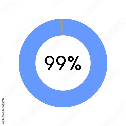 99 percent, circle percentage diagram on white background vector illustration.