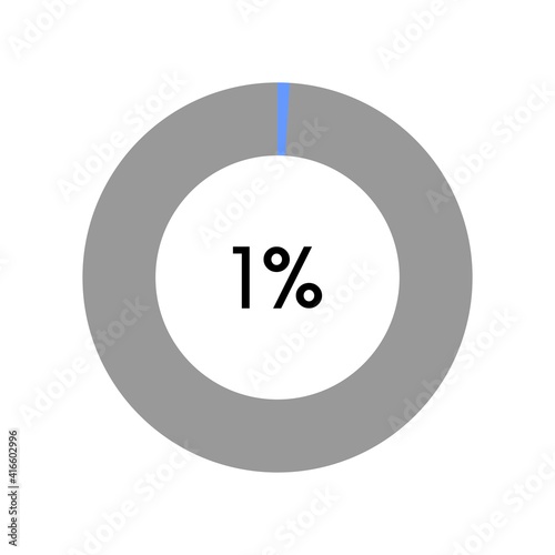 1 percent, circle percentage diagram on white background vector illustration.
