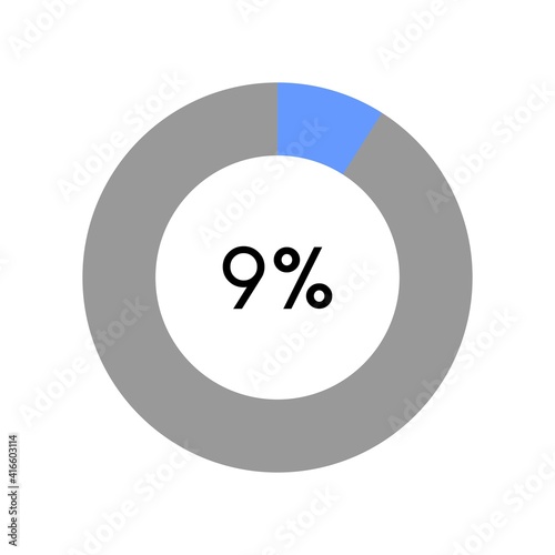 9 percent, circle percentage diagram on white background vector illustration.