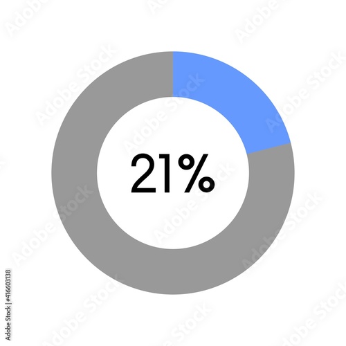 21 percent, circle percentage diagram on white background vector illustration.