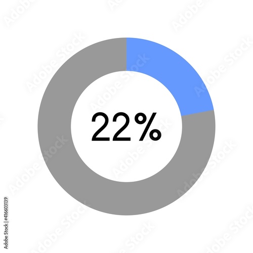 22 percent, circle percentage diagram on white background vector illustration.