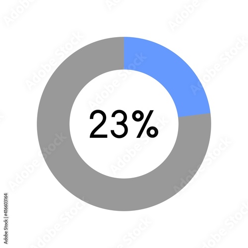 23 percent, circle percentage diagram on white background vector illustration.