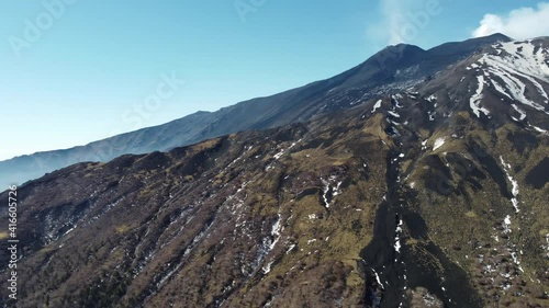 360 View from north side Etna volcano 