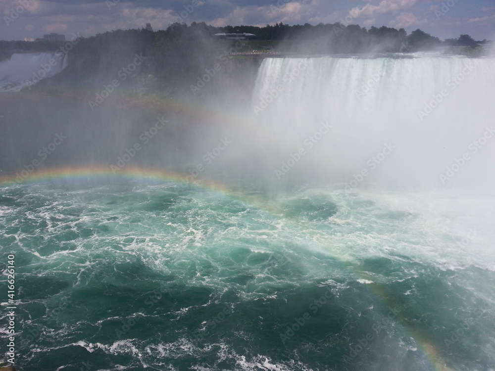 Niagara Falls from a specific vantage point