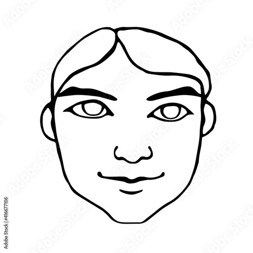 Outline face people. Hand drawn line art illustration. The head of a man, woman, boy, girl in the style of a Doodle, isolated on a white background. Different and beautiful