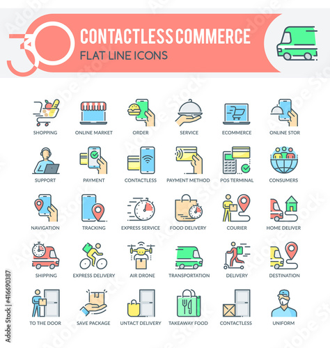 Contactless commerce Icons