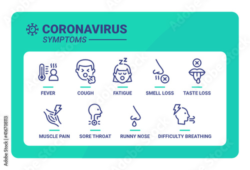Coronavirus Symptoms - Icons Covid-19 set