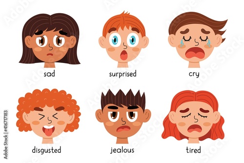 Kids emotions faces collection. Different emotional expressions bundle. Learning feeling poster for school and preschool. Faces of boys and girls. Vector illustration