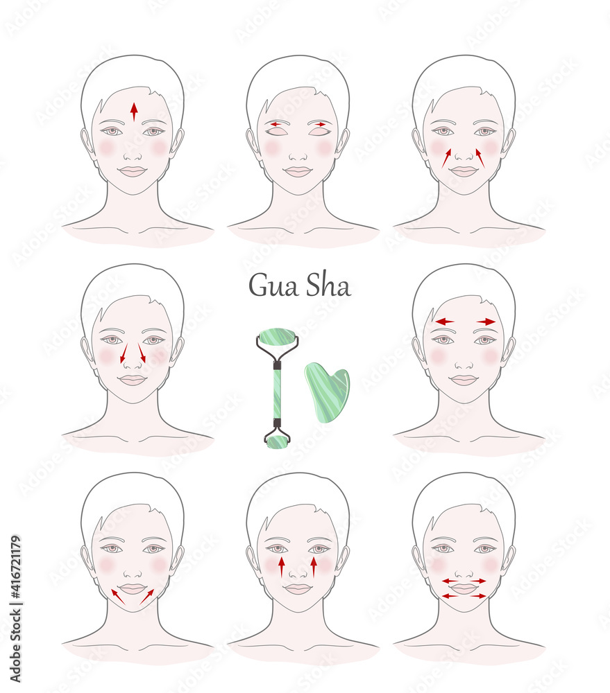 Chinese massage with Gua Sha stones. Lines of massage on the face, illustration Chinese massage with Gua Sha stones. Lines of massage on the face, illustration