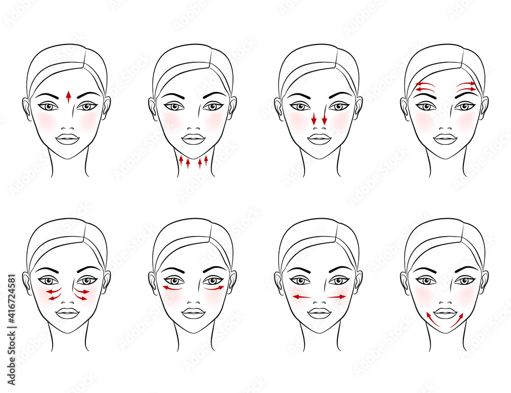 Chinese massage with Gua Sha stones. Lines of massage on the face, illustration Chinese massage with Gua Sha stones. Lines of massage on the face, illustration