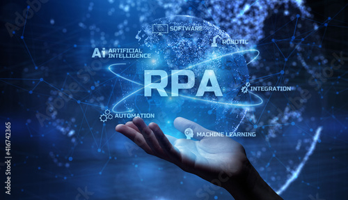 RPA Robotic Process Automation Innovation technology concept.