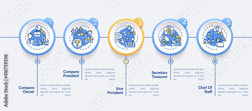 Company top management jobs vector infographic template. Company president presentation design elements. Data visualization with 5 steps. Process timeline chart. Workflow layout with linear icons