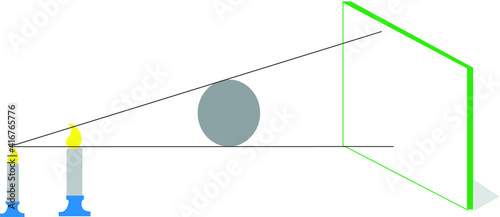 Vector Illustration of a Candle and Shadow Light Experiment for Online Education Questions