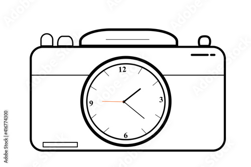The camera on a clock