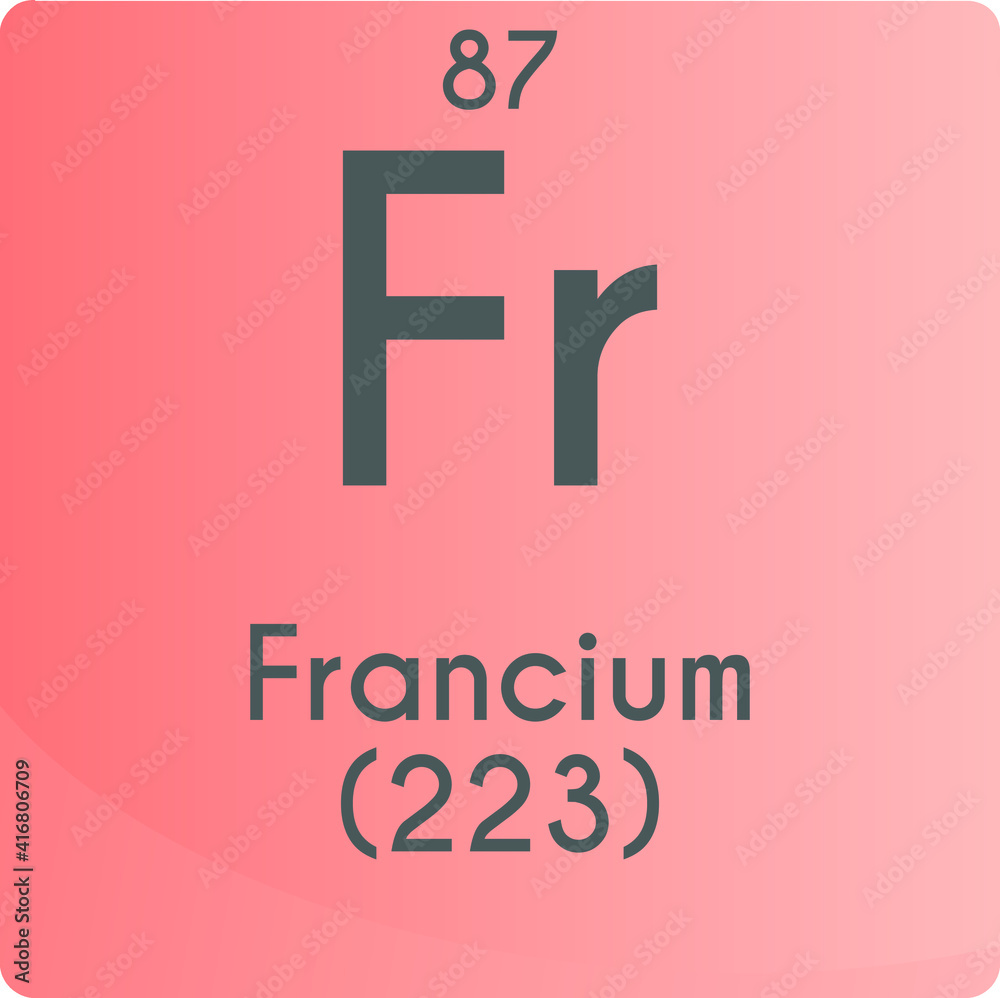 Fr Francium Alkali metal Chemical Element vector illustration diagram, with atomic number and mass. Simple gradient flat design For education, lab, science class.
Fr Francium Alkali metal Chemical Element vector illustration diagram, with atomic number and mass. Simple gradient flat design For education, lab, science class.