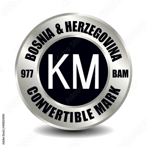 Bosnia & Herzegovina convertible mark BAM
