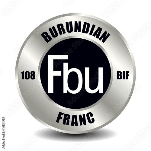 Burundian franc BIF