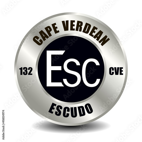 Cape Verdean escudo CVE