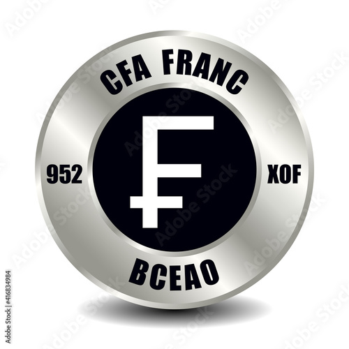CFA franc BCEAO XOF