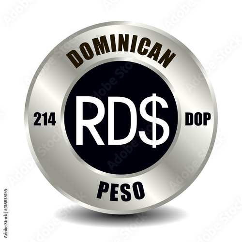 Dominican peso DOP