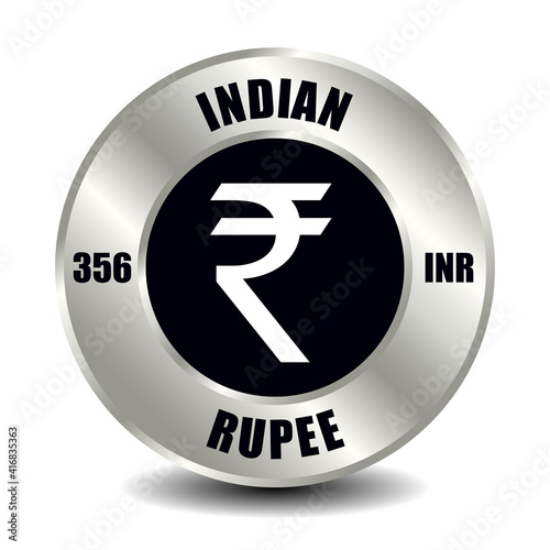 Indian rupee INR