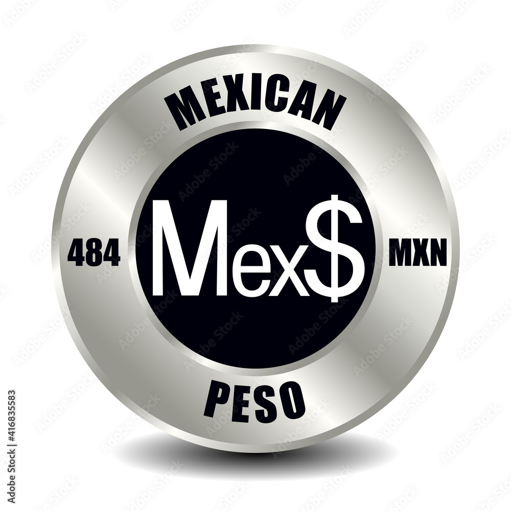 Mexican peso MXN