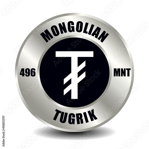 Mongolian tugrik MNT