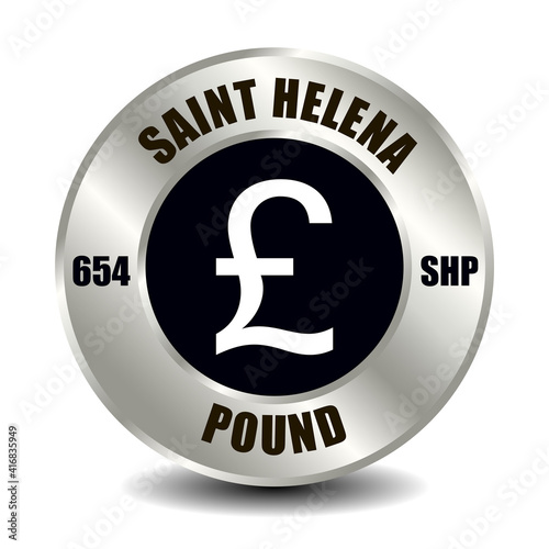 Saint Helena pound SHP
