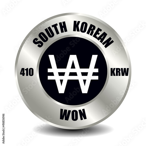 South Korean won KRW