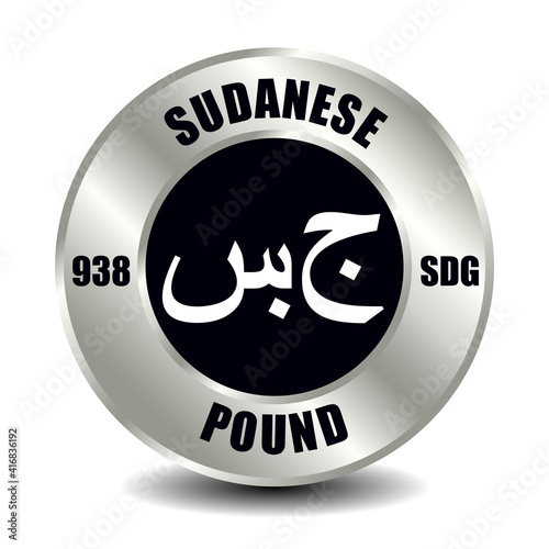 Sudanese pound SDG