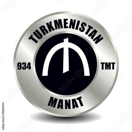 Turkmenistan manat TMT