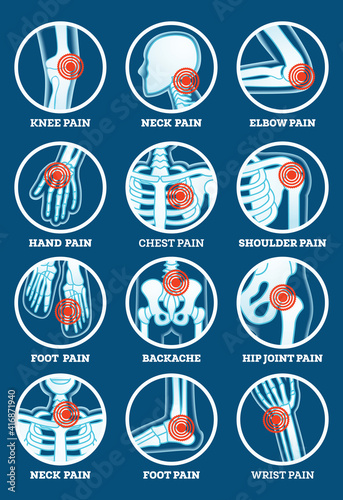 Body Pain Set. Pain in Backache, Hip Joint, Knee, Elbow, Hand, Foot, Shoulder, Neck, Chest and Wrist.