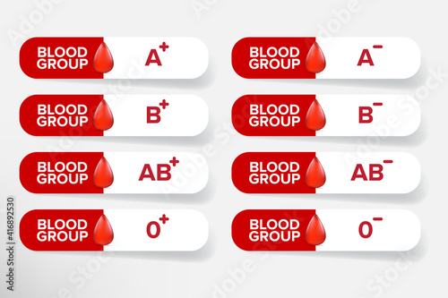 Vector Blood group banner set with red blood drop. Different blood types collection. Blood test design template