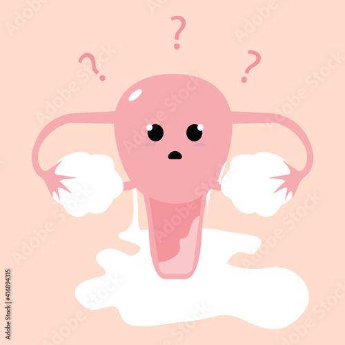 Vaginal discharge concept with cute uterine photo