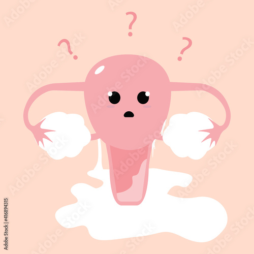 Vaginal discharge concept with cute uterine