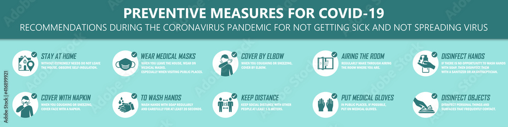 Fototapeta premium Coronavirus infographic background. Preventive measures icons for not getting sick and not spreading virus