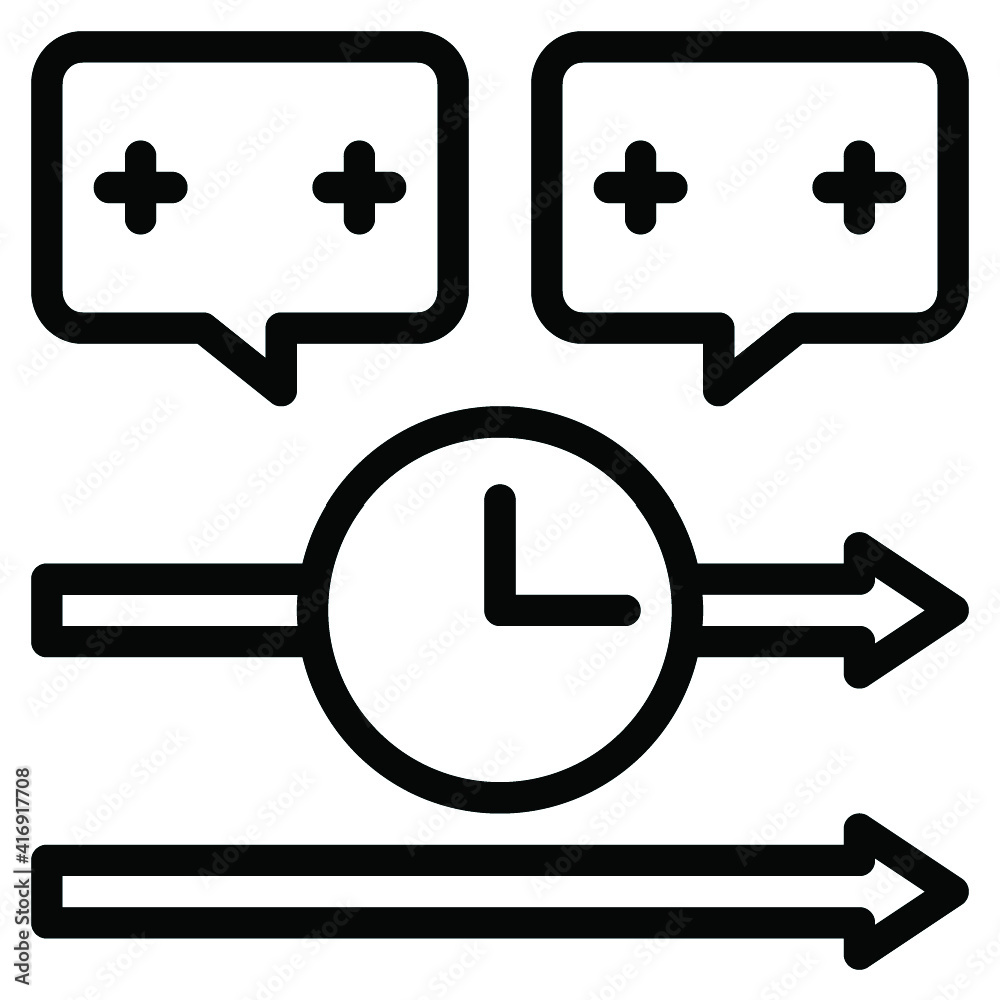 time management time management