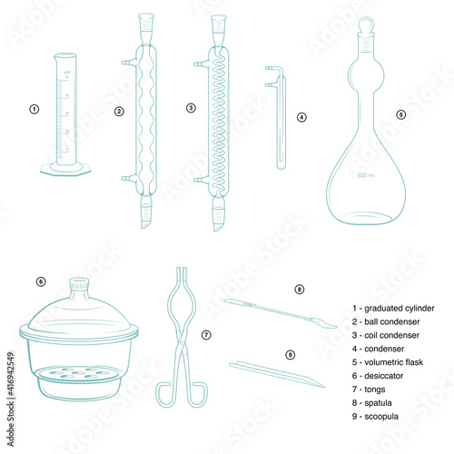 Set of chemical glassware. Sketches, blue color.