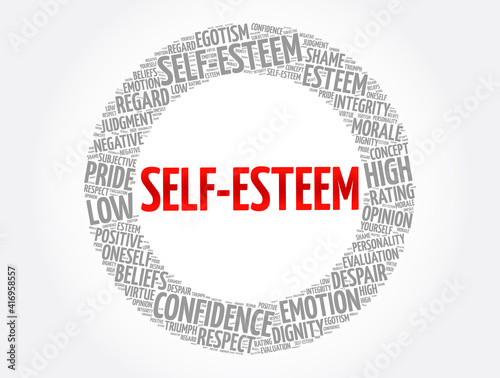 Self-esteem word cloud, concept background
