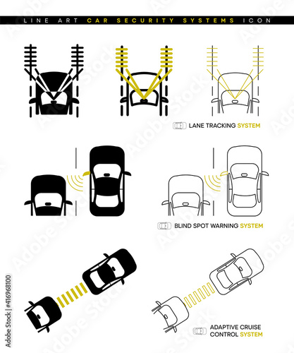 Car security systems icon set. It includes icons such as lane tracking of the car, notification of the vehicle coming from the side, and checking the distance of the vehicle ahead. Editable line icon.