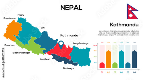 Nepal map. Vector image of a global map in the form of regions of Nepal a regions. Country flag. Infographic timeline. Easy to edit