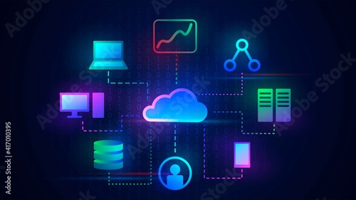 Cloud technology illustration, digital cloud with different functions