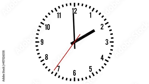 Analog Clock 1 Minute from 14:59:31 to 15:00:30