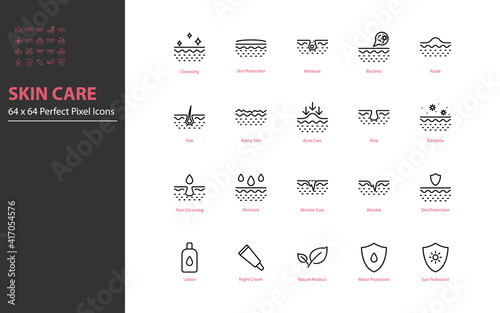 set of skin care thin line icons, moisture, sunscreen, epidermis