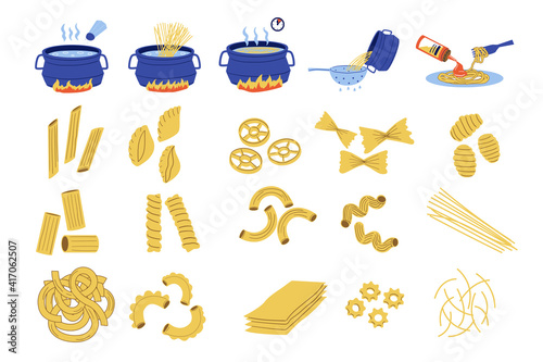 Pasta cook. Doodle recipe of spaghetti, steps cooking guide with boiling water and adding sauce. Traditional national Italian food. Types set of dough products. Vector hand drawn noodle and macaroni