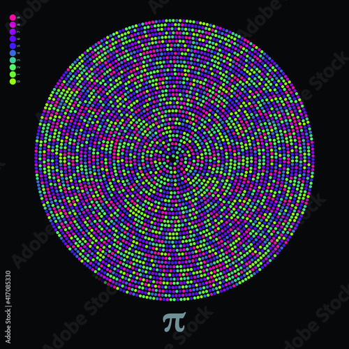 Number Pi - 3.14 illustration vector circle dot pattern