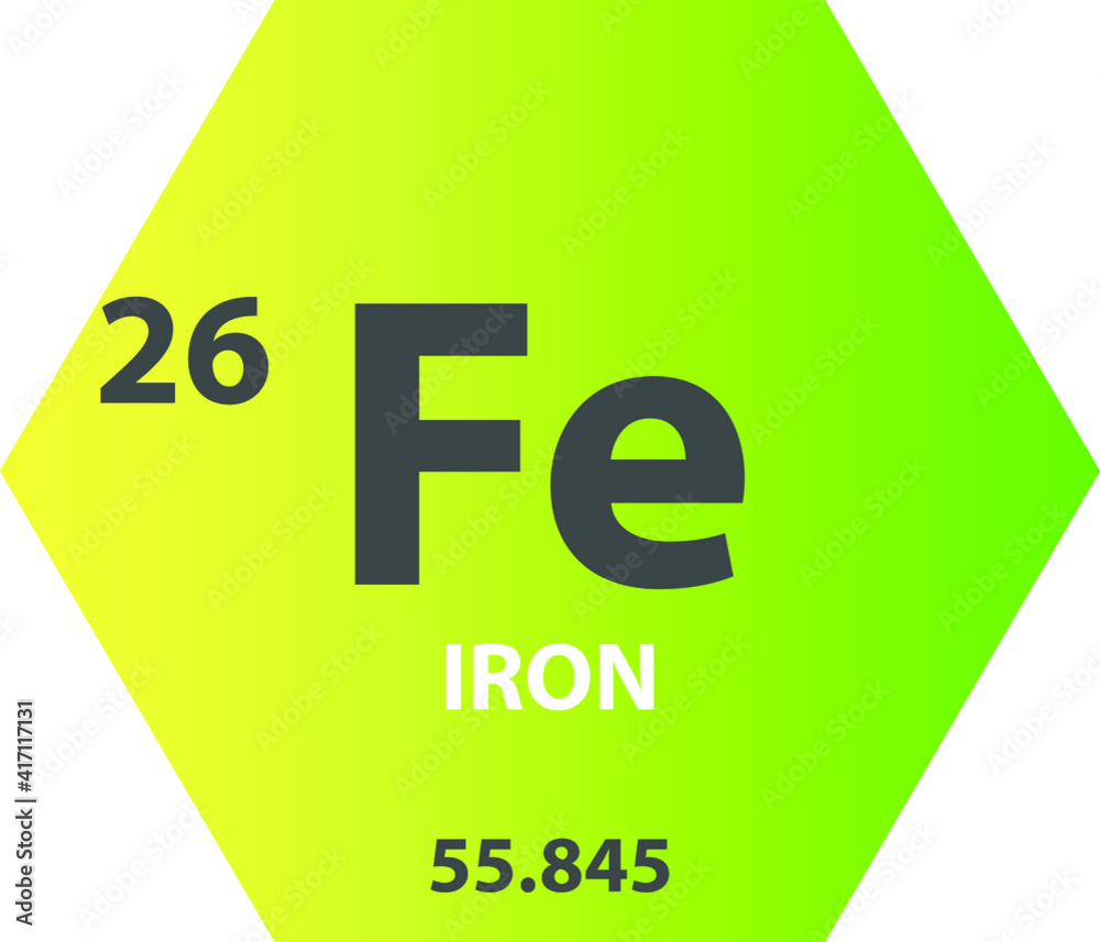 Fe Iron Transition metal Chemical Element vector illustration diagram, with atomic number and
