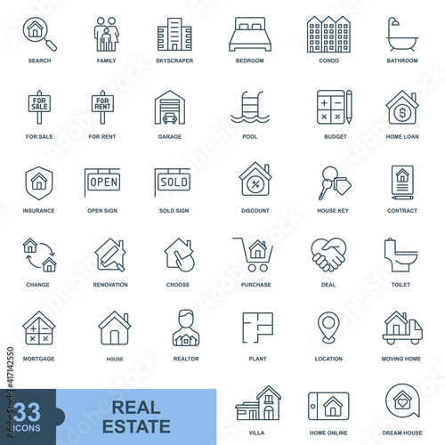 Real estate minimal icon, color, line, outline vector sign, linear style pictogram isolated on white. Symbol, logo illustration