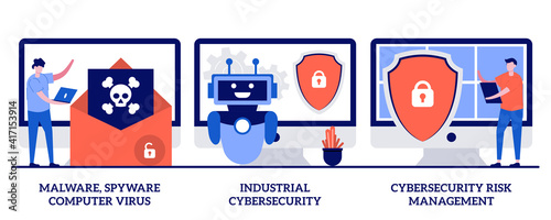 Malware, computer virus and spyware, industrial cybersecurity, cybersecurity risk management concept with tiny people. Antivirus software development abstract vector illustration set